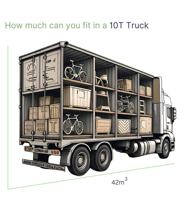 10T Moving Van