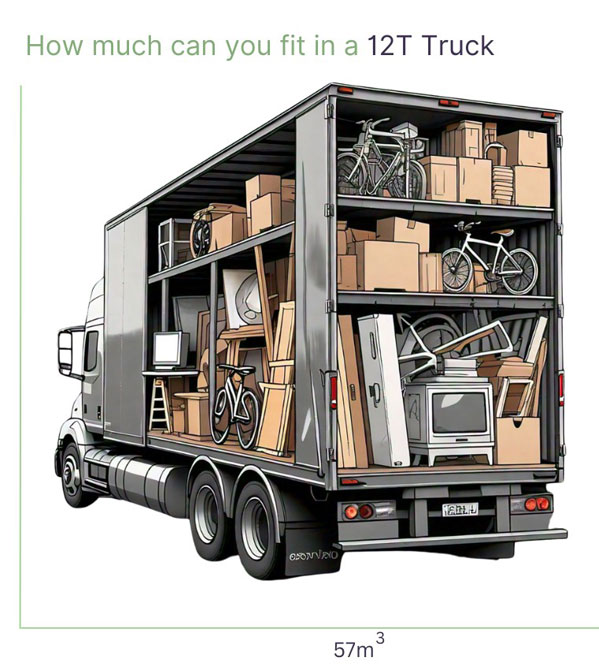 12T Moving Van