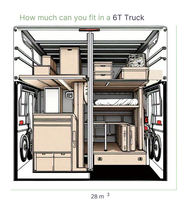 6T Moving Van